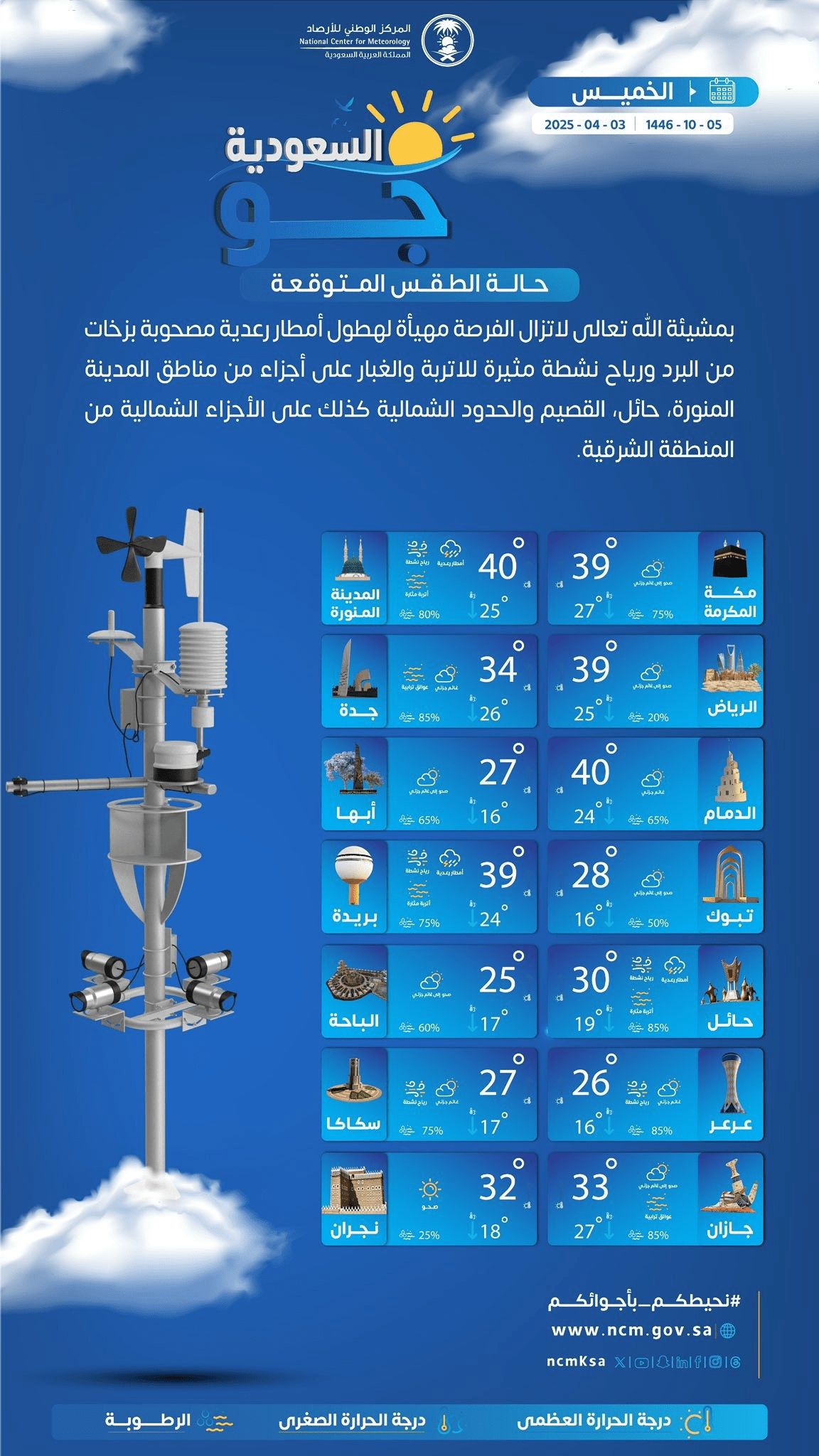 حالة الطقس اليوم في السعودية الخميس 3 ابريل 2025م