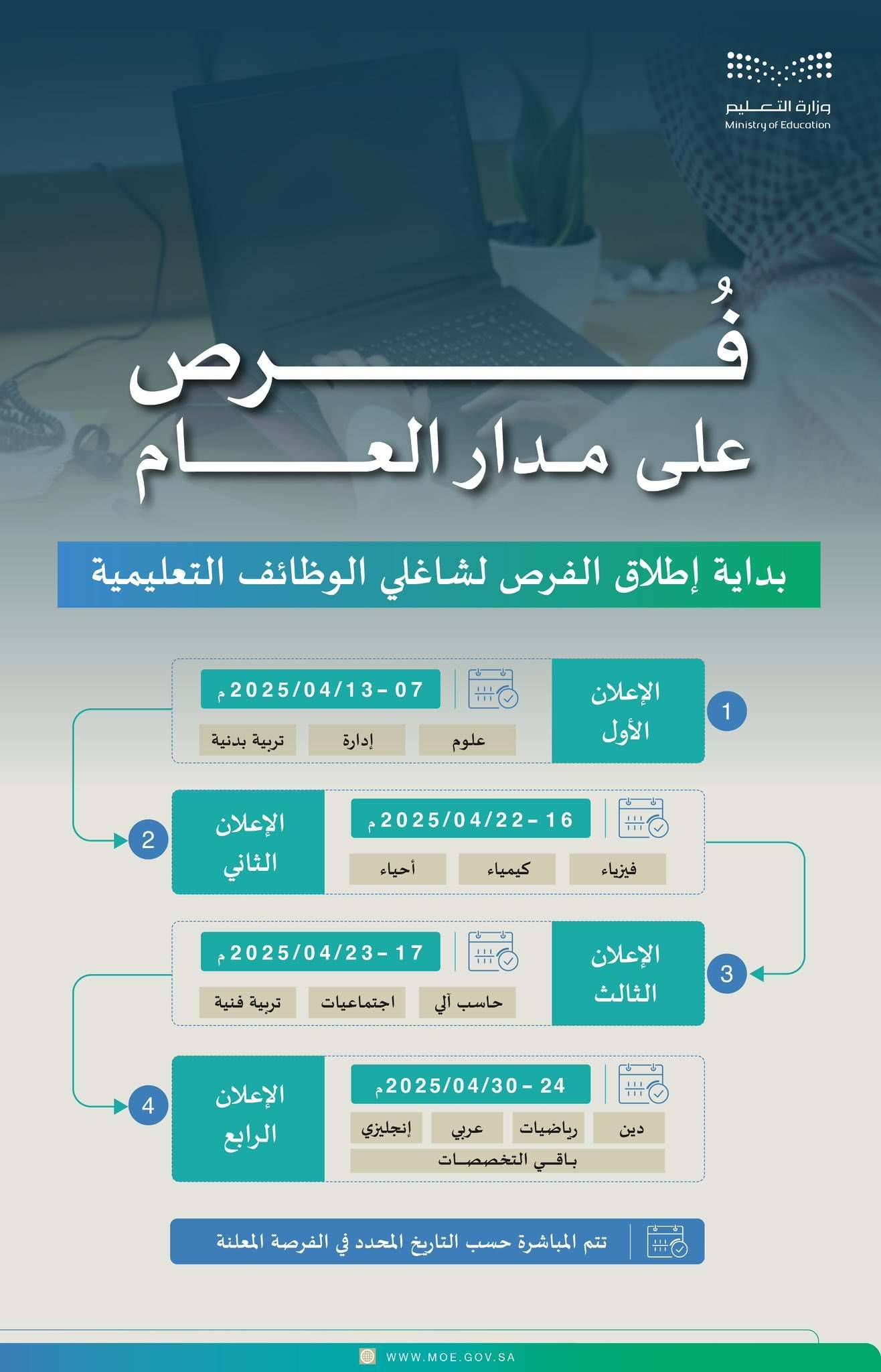 وظائف وزارة التعليم