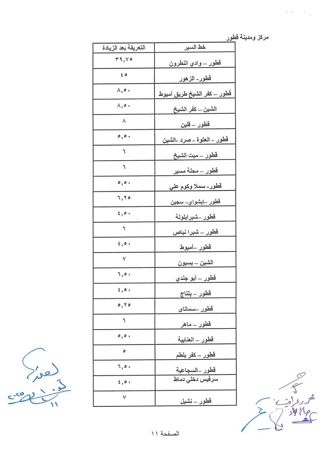 تعريفة الغربية الجديدة 2 تعريفة الغربية الجديدة 2