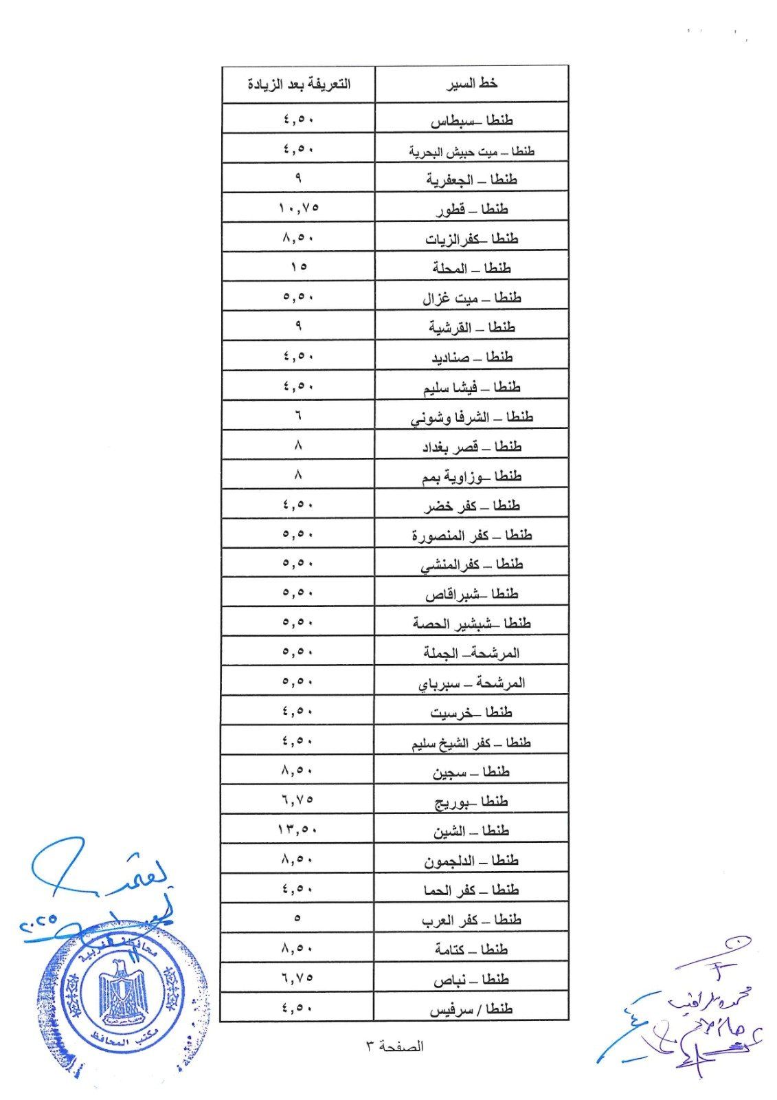 تعريفة الغربية الجديدة 10 تعريفة الغربية الجديدة 10