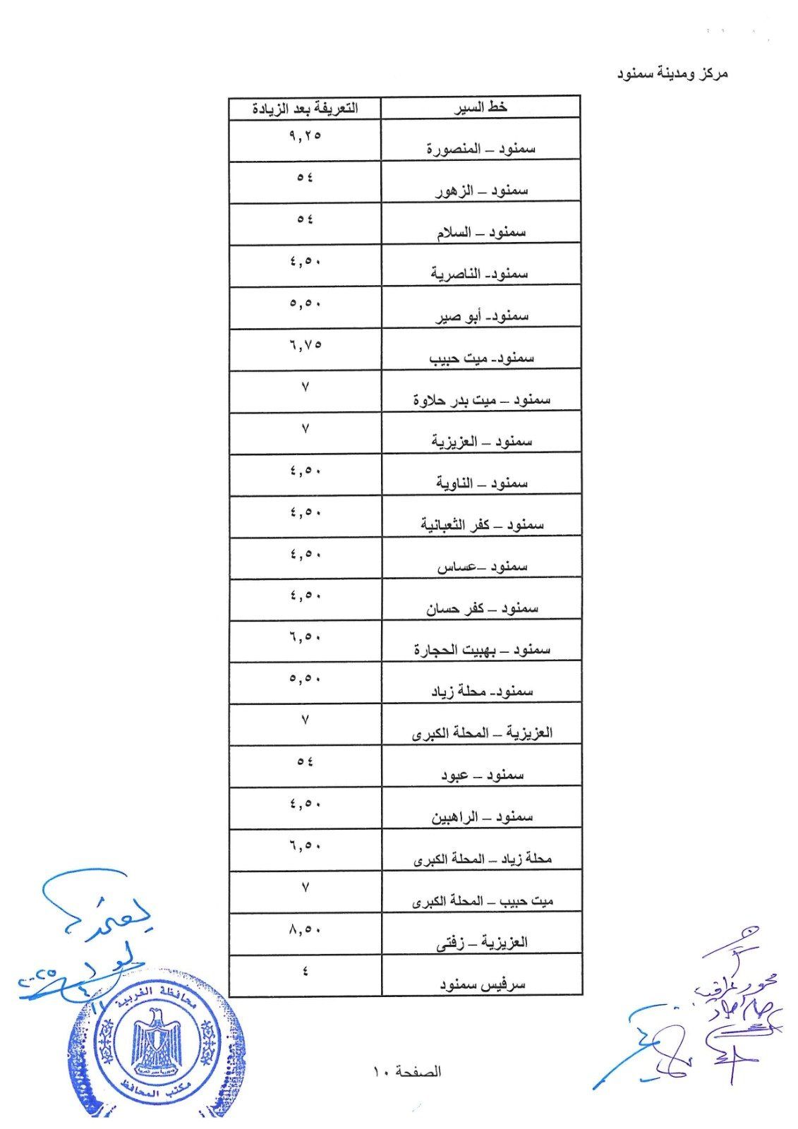 تعريفة الغربية الجديدة 3 تعريفة الغربية الجديدة 3