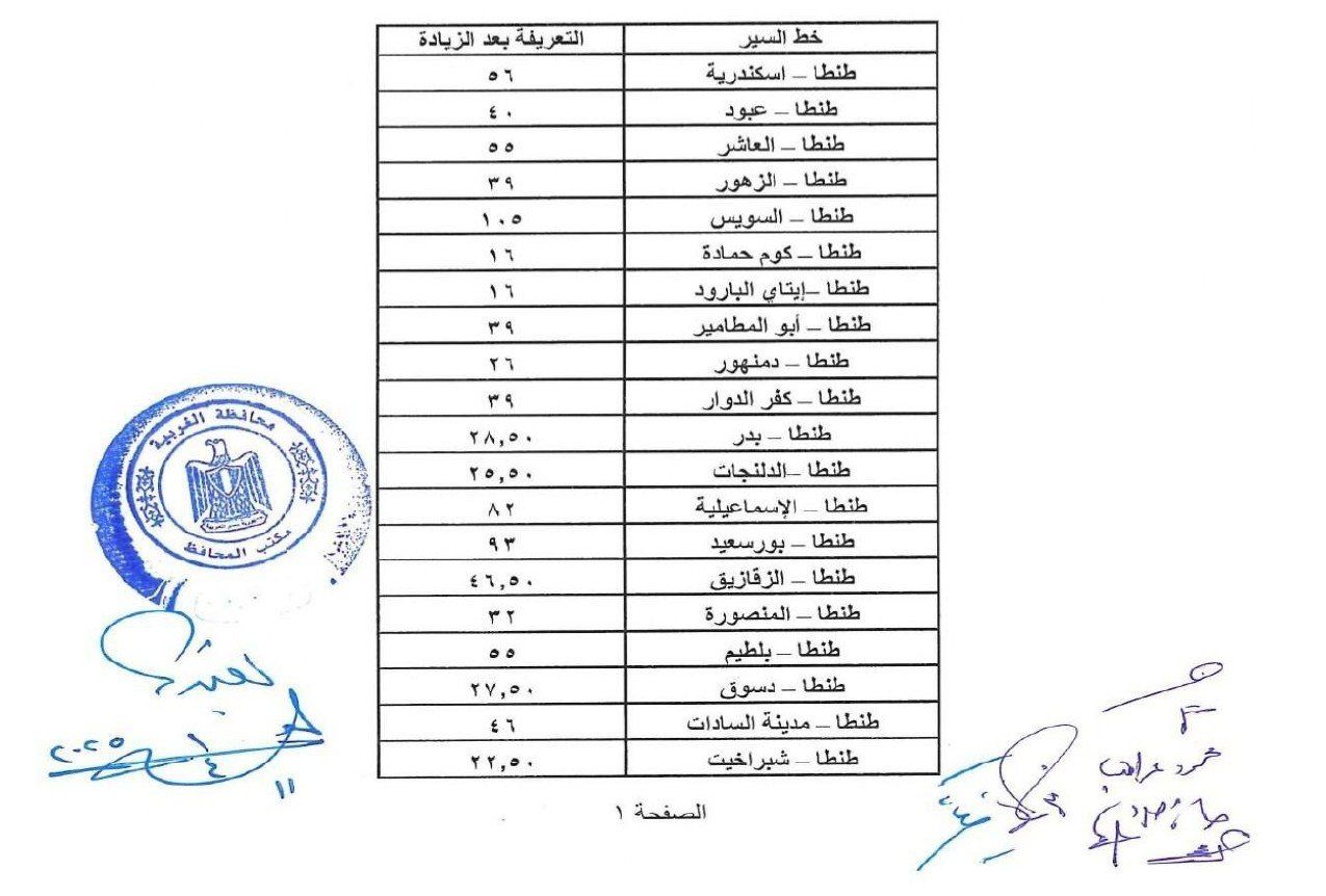تعريفة الغربية الجديدة 12 تعريفة الغربية الجديدة 12
