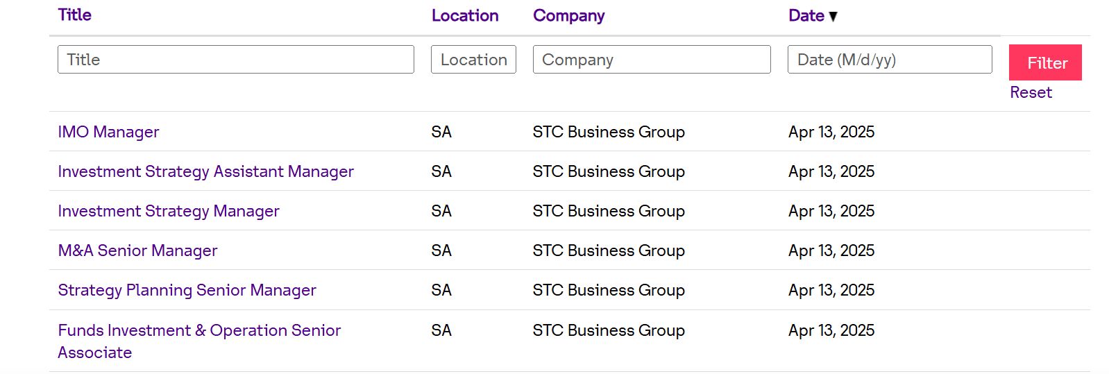 وظائف جديدة من شركة الاتصالات السعودية STC