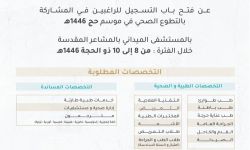 التسجيل للتطوع الصحي في موسم الحج 1446