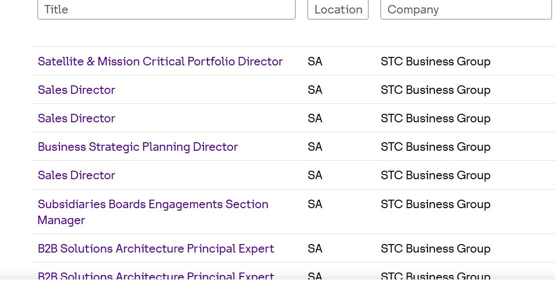 وظائف جديدة في شركة الاتصالات السعودية STC