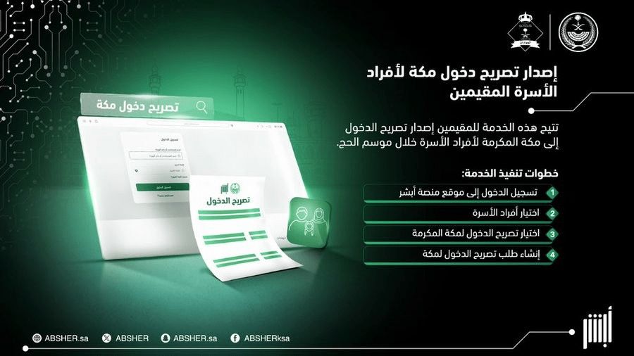 خطوات إصدار تصريح دخول مكة المكرمة خلال موسم الحج لأفراد الأسرة المقيمين عبر أبشر