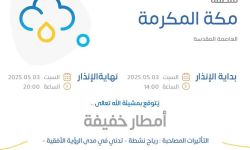 الإنذار الأصفر في منطقة مكة المكرمة في العاصمة المقدسة