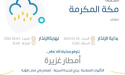 حالة الطقس اليوم في مكة المكرمة