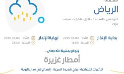 حالة الطقس اليوم في الرياض الإنذار الأحمر
