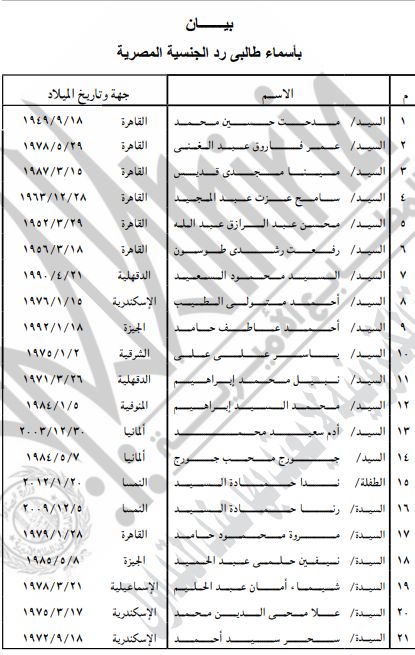 رد الجنسية المصرية لـ 21 مواطنًا