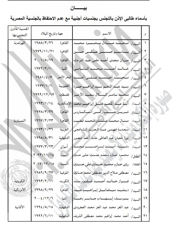 التجنيس بالجنسية الأجنبية مع الاحتفاظ بالمصرية