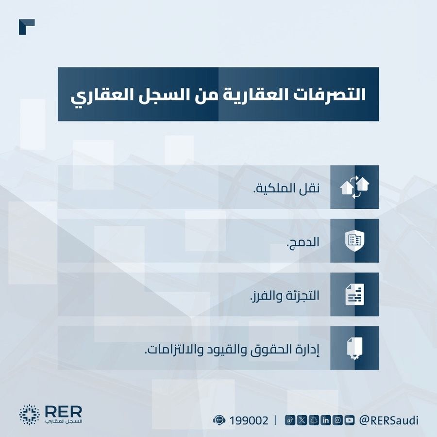 التصرفات العقارية من السجل العقاري