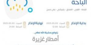 حالة الطقس اليوم في الباحة: الإنذار الأحمر في منطقة القرى والمندق وبلجرشي وبني حسن - عرب فايف