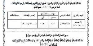 محافظ القاهرة يعتمد جدول امتحانات الفصل الدراسي الثانى.. اعرف المواعيد - عرب فايف