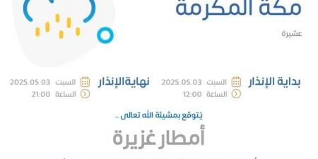 إنذار أحمر من طقس مكة.. أمطار رعدية وصواعق حتى التاسعة مساءً - عرب فايف
