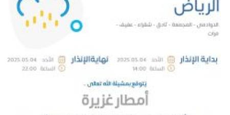 حالة الطقس اليوم في الرياض: الإنذار الأحمر في الدوادمي والمجمعة وثادق وشقراء وعفيف ومرات - عرب فايف