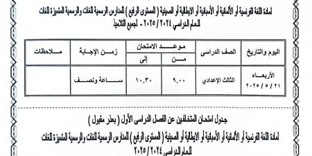 محافظ القاهرة يعتمد جدول امتحانات الفصل الدراسي الثانى.. اعرف المواعيد - عرب فايف