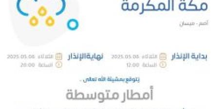 حالة الطقس اليوم: الإنذار البرتقالي في مكة المكرمة في أضم وميسان - عرب فايف