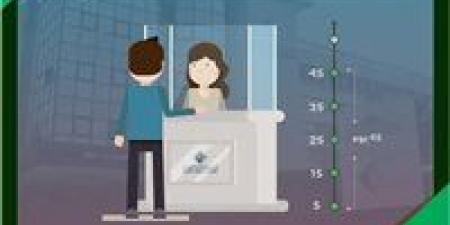 5 خطوات يجب اتباعها عند توقفك عن مزاولة النشاط التجاري.. تعرف عليها - عرب فايف