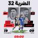 بعد التعثرات.. الفتح والشباب يطاردان الانتصار - عرب فايف