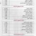 لأول مرة في الفيوم.. انطلاق بطولة الدوري الممتاز لكرة السلة جلوس بمشاركة نادي متحدي الإعاقة غدا - عرب فايف