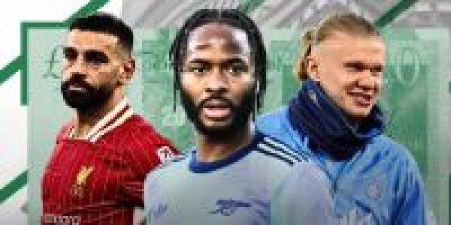 مساحات سبورت : أعلى اللاعبين أجرا في الدوري الإنجليزي - عرب فايف