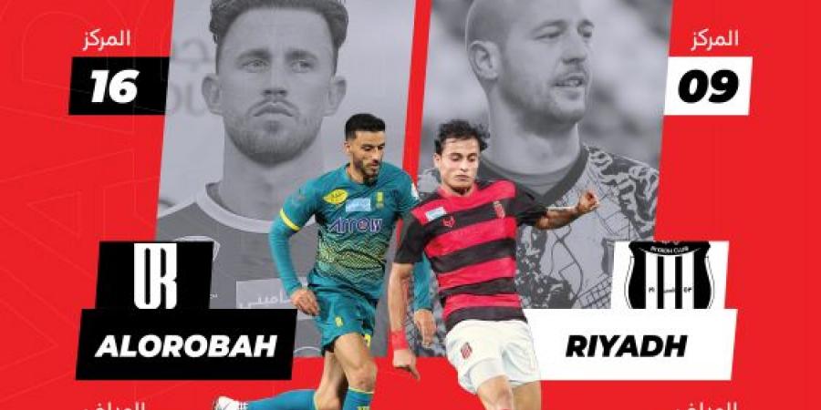 الرياض والعروبة.. تحدي الظروف المتشابهة - عرب فايف