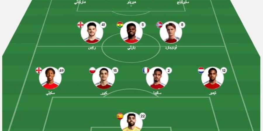 أرسنال ضد بورنموث: الموعد والقنوات الناقلة والتشكيل - عرب فايف