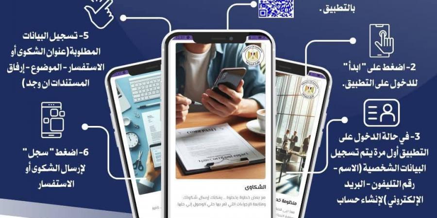 أبرز المعلومات عن تطبيق دعم المستثمرين.. الرابط وخطوات إرسال الشكاوى - عرب فايف