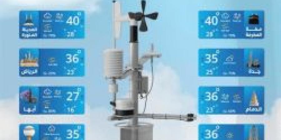 حالة الطقس اليوم في السعودية الخميس 8 مايو: فرصة هطول أمطار رعدية - عرب فايف