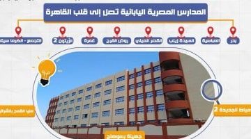 فتح باب التسجيل للمدارس المصرية اليابانية 2025/2026 – المرحلة الثانية