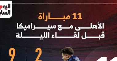تحليل تاريخ مواجهات الأهلى وسيراميكا قبل المباراة المرتقبة 5 تحليل تاريخ مواجهات الأهلى وسيراميكا قبل المباراة المرتقبة