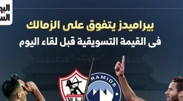بيراميدز يتفوق على الزمالك في السوق الرياضي قبل المواجهة المرتقبة – إنفوغراف