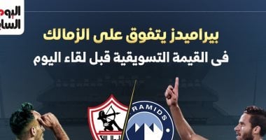 بيراميدز يتفوق على الزمالك في السوق الرياضي قبل المواجهة المرتقبة - إنفوغراف 5 بيراميدز يتفوق على الزمالك في السوق الرياضي قبل المواجهة المرتقبة – إنفوغراف