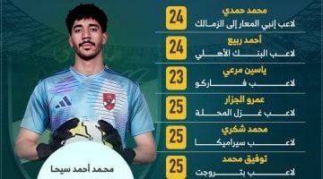 الأهلي يسعى لإحياء جيل 2001 بضم 9 مواهب جديدة