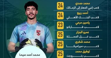 الأهلي يسعى لإحياء جيل 2001 بضم 9 مواهب جديدة
