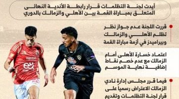 تطورات أزمة مباراة القمة: تأييد لجنة التظلمات وزيادة توتر الزمالك