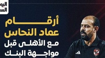 أداء عماد النحاس مع الأهلي قبل مباراة البنك: نظرة شاملة