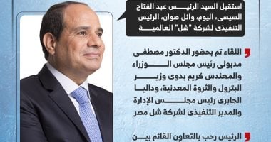 مصر تعزز الثقة بسداد مستحقات الشركات: إنفوجراف
