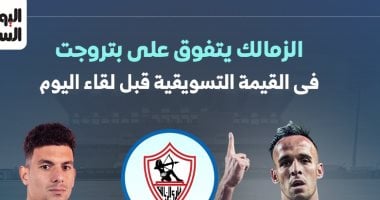 الزمالك يتصدر القيمة التسويقية على بتروجت قبل المواجهة المنتظرة: إنفوجراف 5 الزمالك يتصدر القيمة التسويقية على بتروجت قبل المواجهة المنتظرة: إنفوجراف