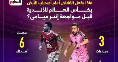 تحليل أرقام الأهلي قبل مواجهة إنتر ميامي في مونديال الأندية