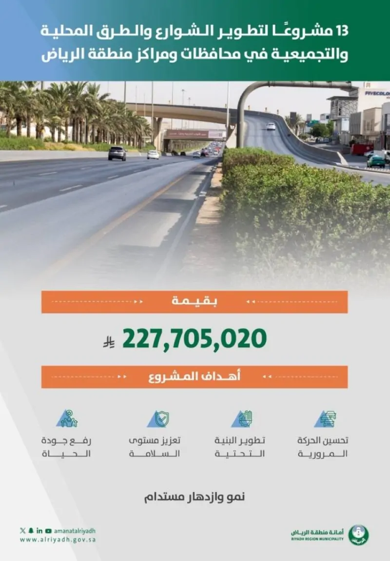 أمانة الرياض تدشن 13 مشروعًا لتطوير البنية التحتية للشوارع المحلية