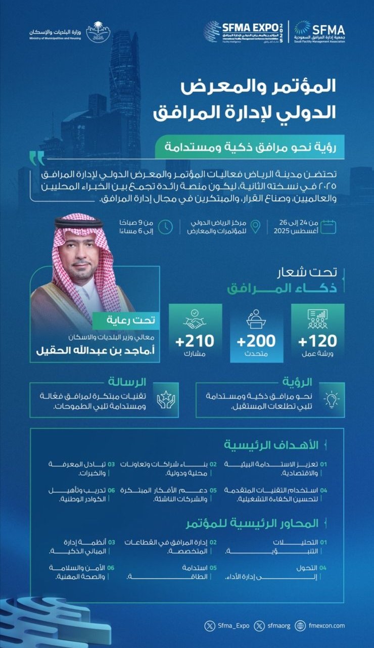 مستقبل المرافق: استكشاف ذكاء المدن في الرياض 2025