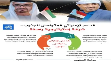الإمارات تمهد طريق التنمية الجديدة في الجنوب