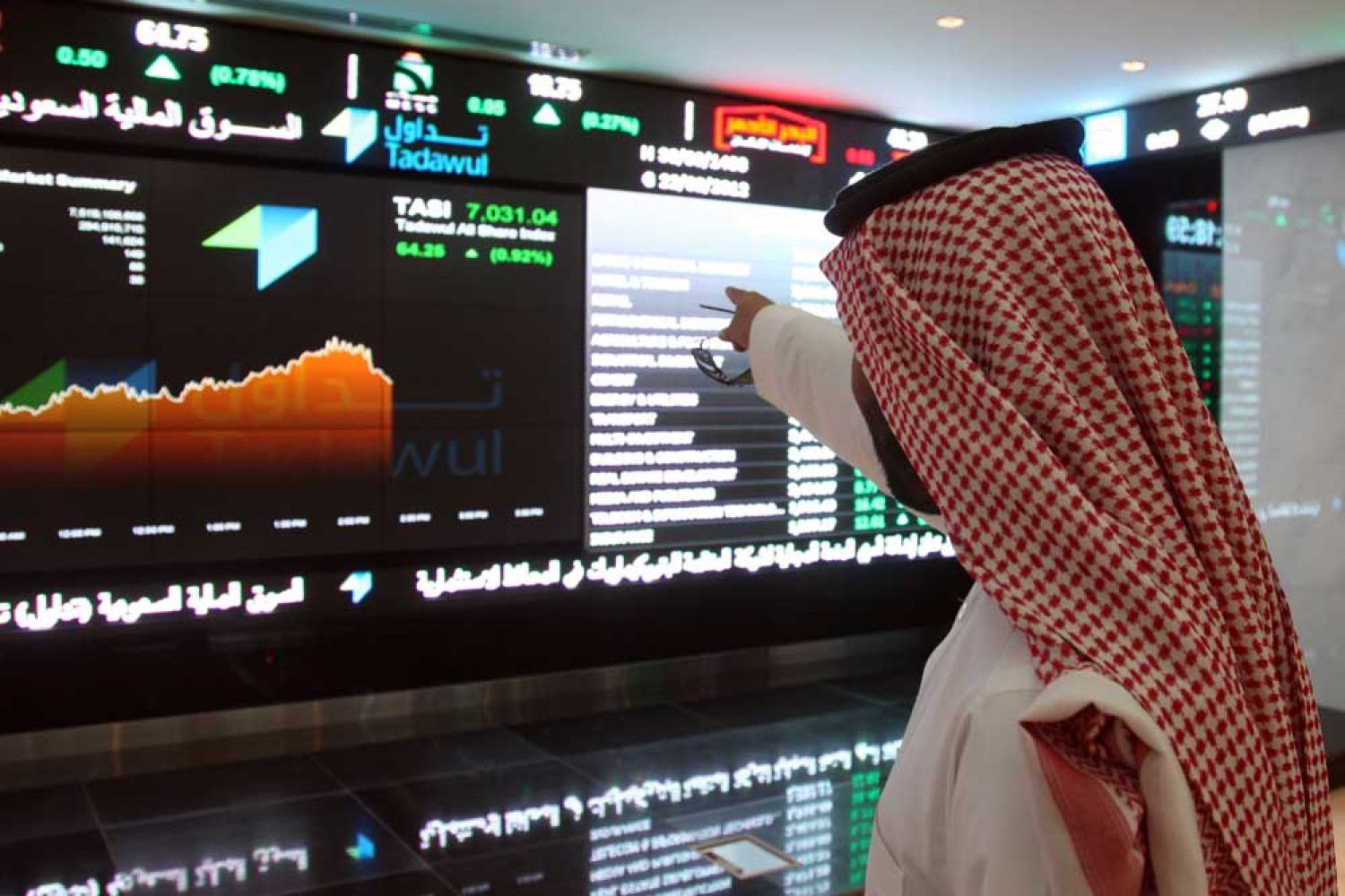 أسواق المال السعودية تسجل قفزة ملحوظة بإغلاق عند 10904 نقاط