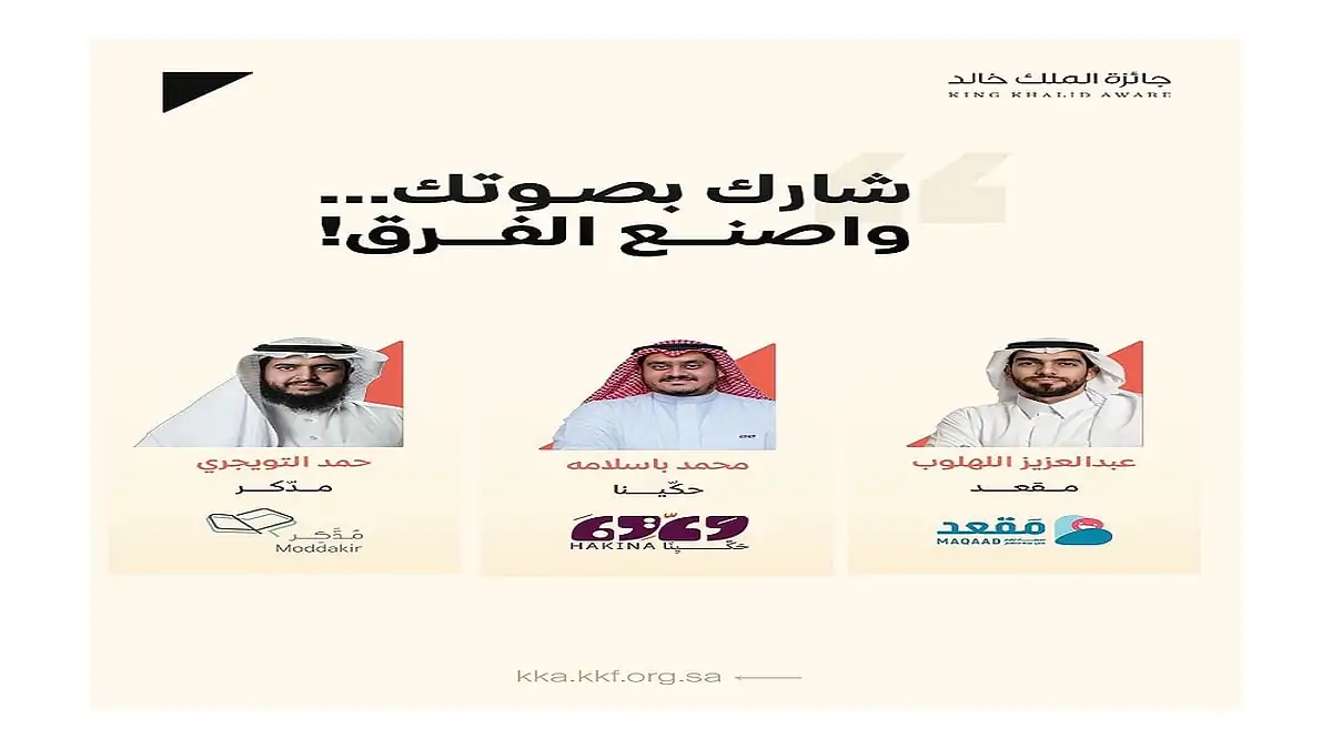 مؤسسة الملك خالد: دعوة للمشاركة في تصويت جائزة التنمية 2025