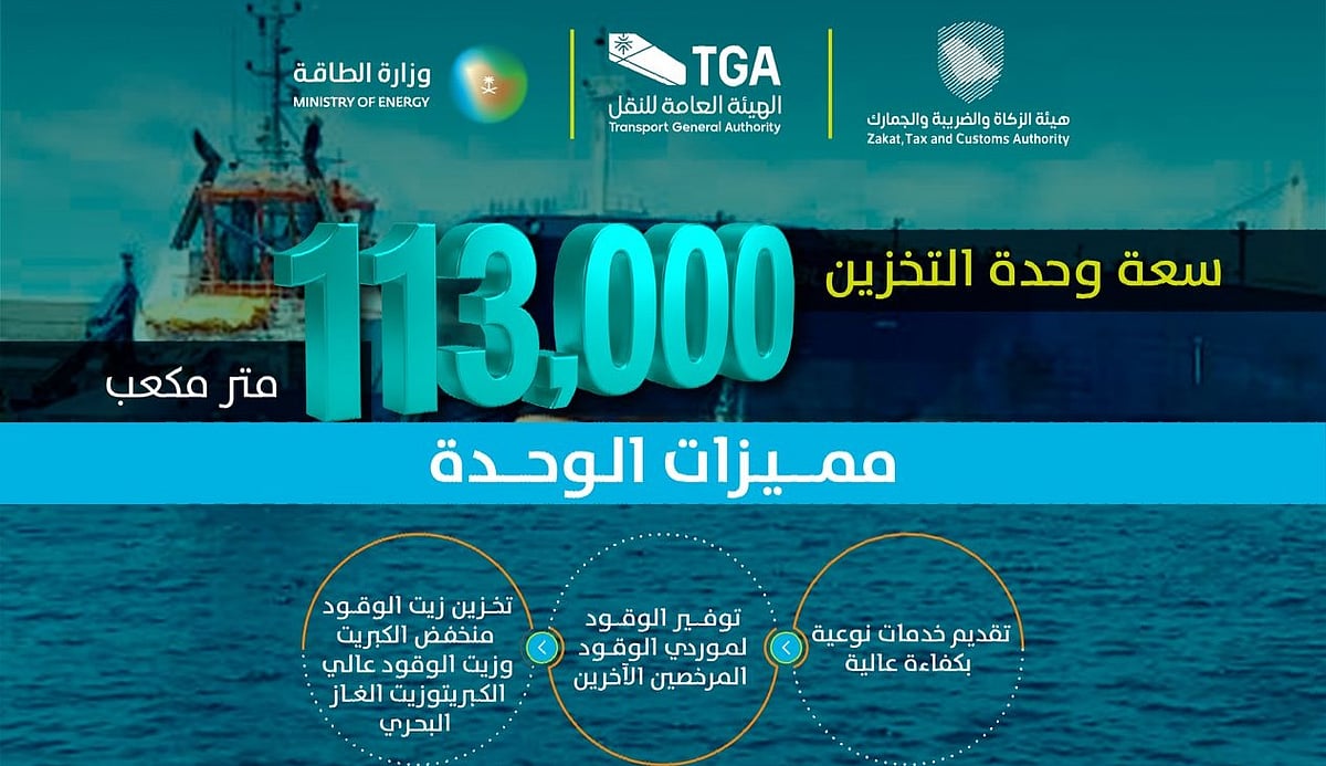 إنشاء أول منصة تخزين عائمة للوقود في ميناء جدة بسعة 113,000 متر مكعب. 2 إنشاء أول منصة تخزين عائمة للوقود في ميناء جدة بسعة 113,000 متر مكعب.