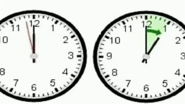 التوقيت الصيفي 2026 طريقة تقديم الساعة 60 دقيقة على جميع الأجهزة وتوقيت موحد دقيق – مشاهير