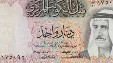 سعر الدينار الكويتي اليوم الثلاثاء 21 أبريل 2026 وأهم تحركات السوق المالية والعملات الأجنبية