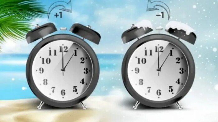 قدم ساعتك 60 دقيقة تعرف على موعد تطبيق التوقيت الصيفي 2026 وأثره في تنظيم الوقت